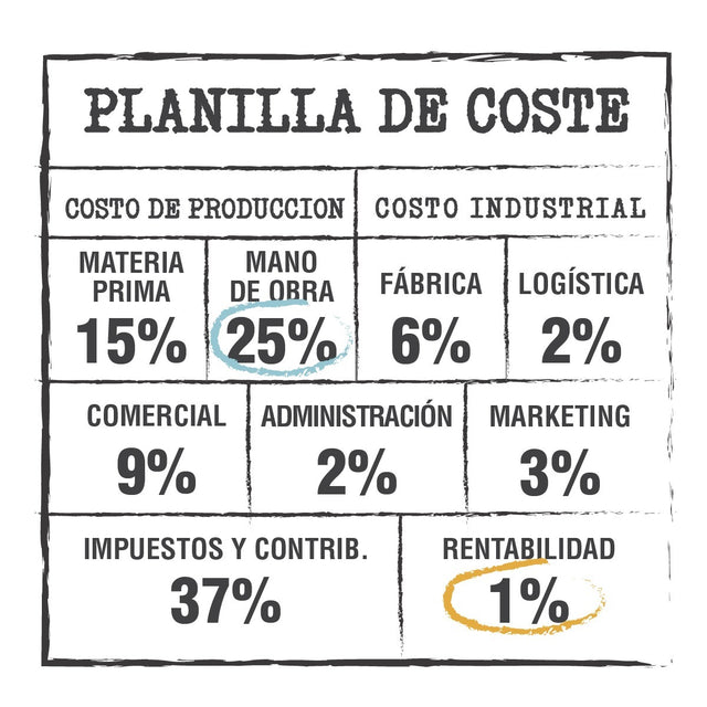 Banco Dimitri - Entrega Inmediata
